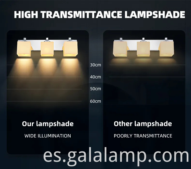 Luz de tocador de baño LED contemporáneo para interiores elegantes